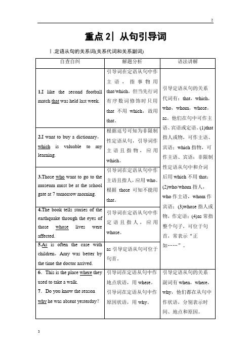 2019届高考英语二轮复习与策略讲练：专题4 语法填空 重点2 从句引导词 