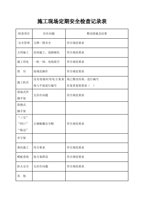 施工现场定期安全检查记录表[1]