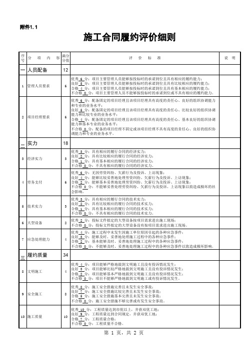 施工合同履约评价细则