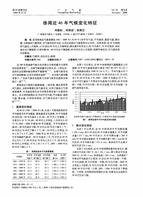 徐闻近46年气候变化特征