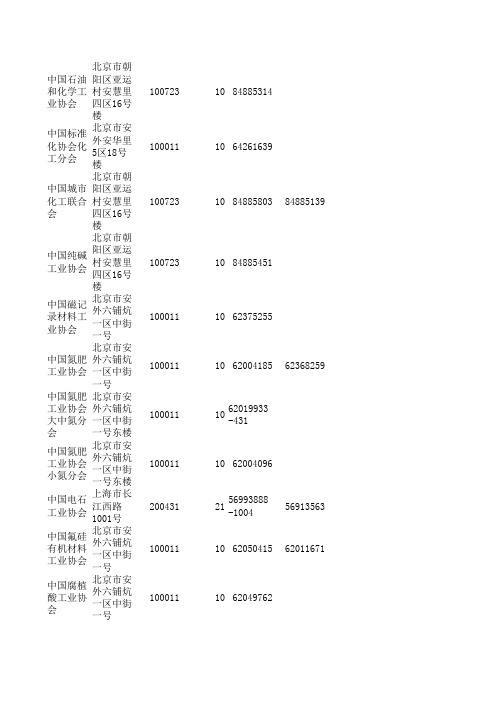 中国石油和化学工业协会