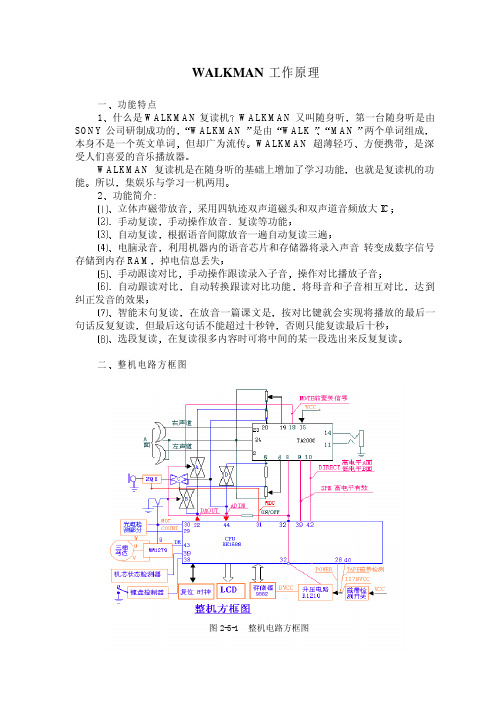 walkman工作原理一功能特点1 什么是walkman 复读机