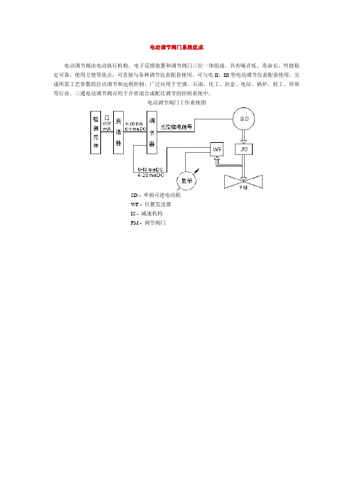 电动调节阀门系统组成