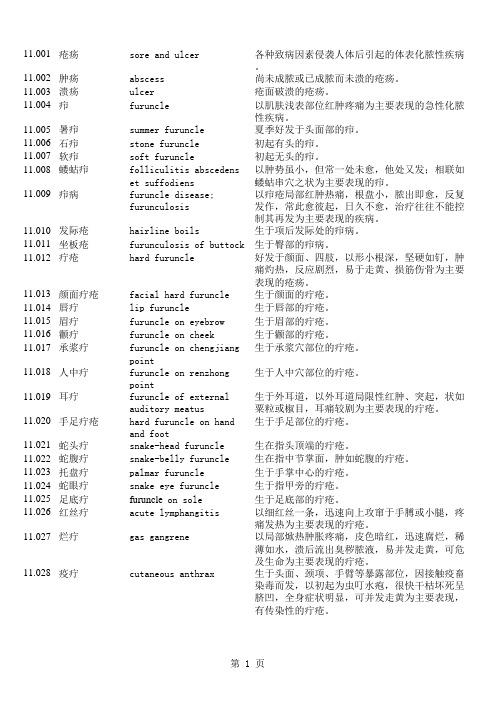 中医药名词英文翻译11(中医外科学)