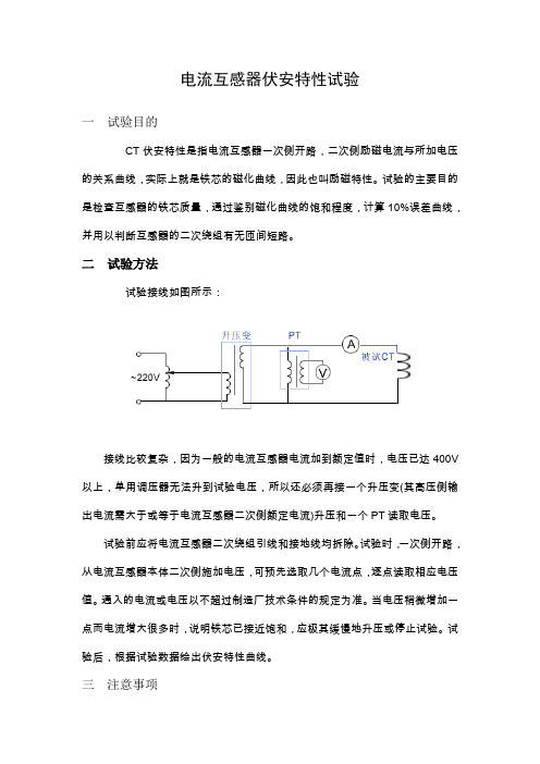 伏安特性方法