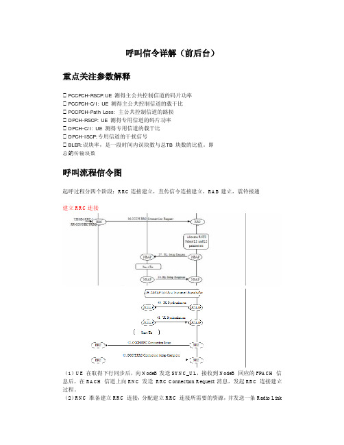 3G信令详解