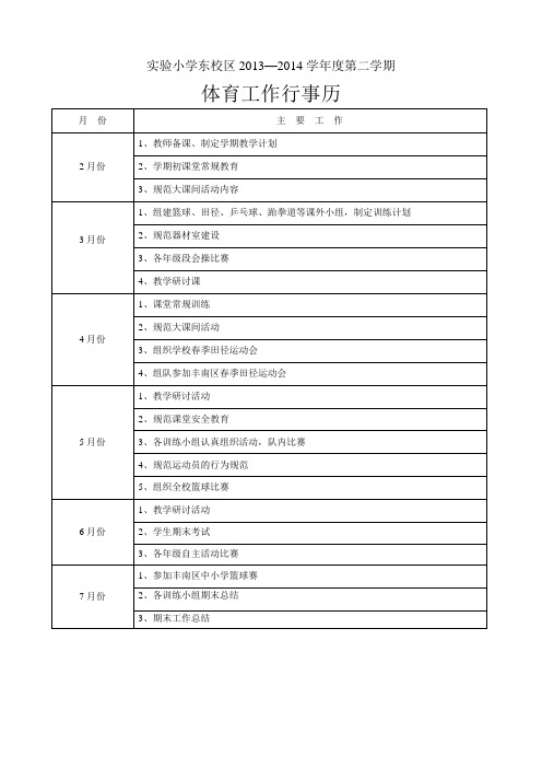 2014体育行事历