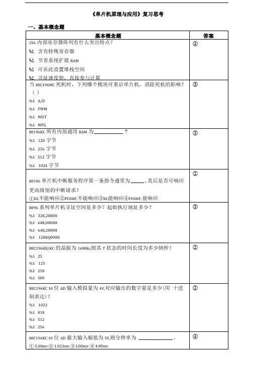 单片机原理与应用复习思考题精品.doc