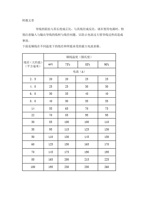 线径与电流对照