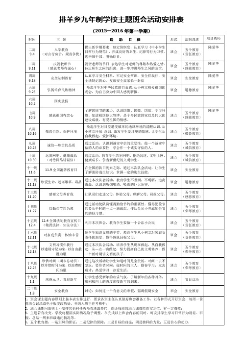 第一学期主题班会安排表