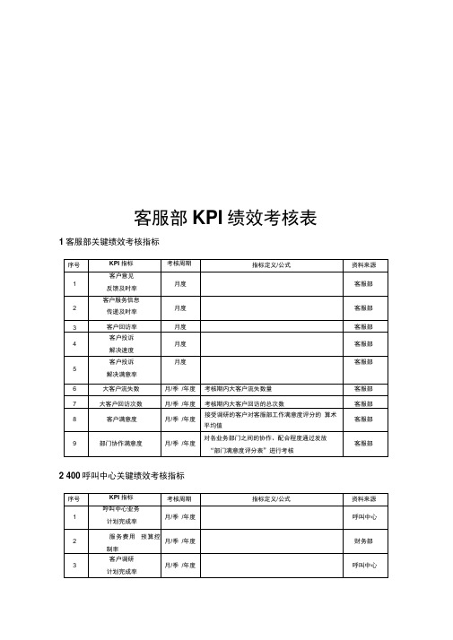 客服部KPI绩效考核表