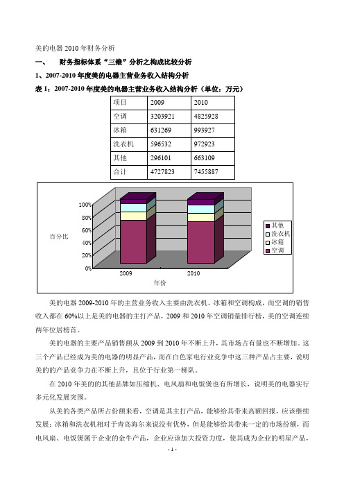 美的电器2010年财务分析