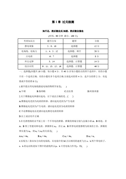 物理选修3-1本章测评：第1章 静电场 含解析 精品