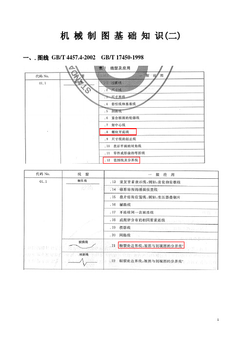 机械制图基础知识(二)