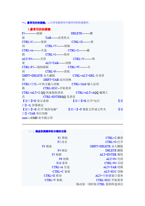 电脑键盘快捷键、组合键功能使用大全