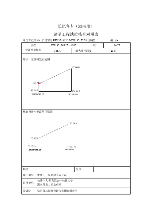 路基工程地质核查对照表