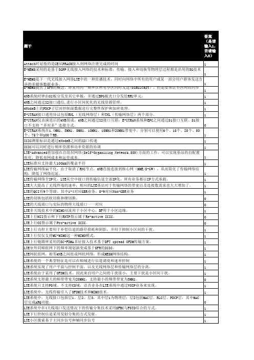 TD-LTE-考试题库重要(考试专用)