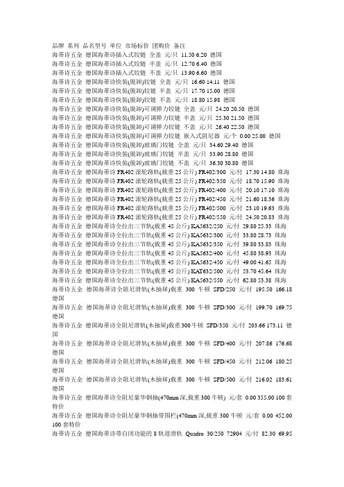 海蒂诗五金