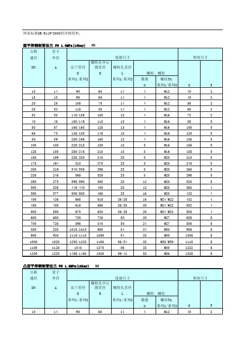 法兰标准对照表