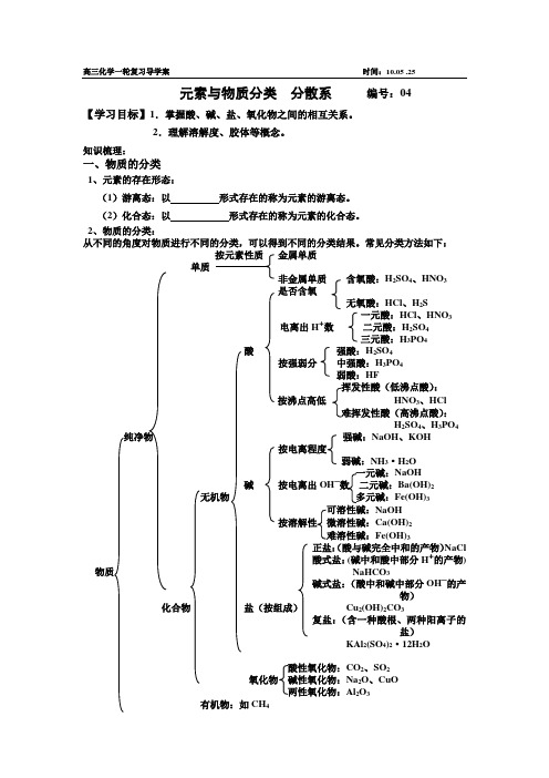 4元素与物质分类学案