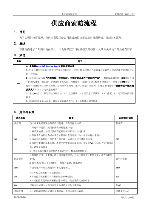 供应商索赔流程[模板]