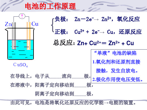 高三一轮复习原电池的工作原理PPT课件