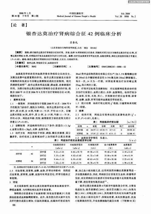 银杏达莫治疗肾病综合征42例临床分析