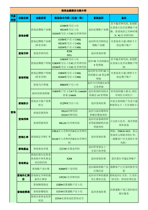 中国建设银行短信指令大全