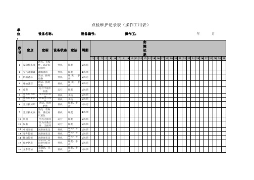 空压机点检表