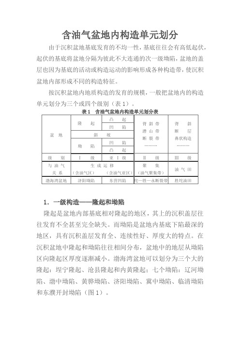 含油气盆地内构造单元划分