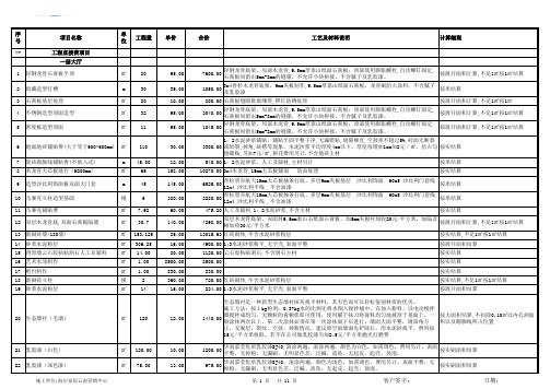 房屋装修工程预算造价