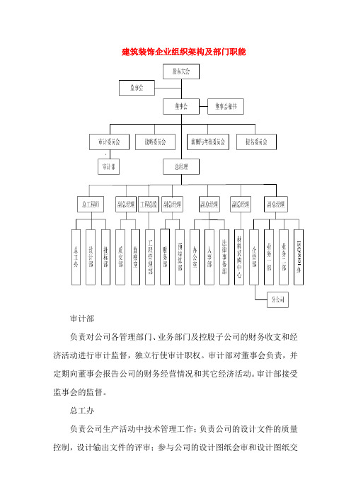 建筑装饰企业组织架构及部门职能