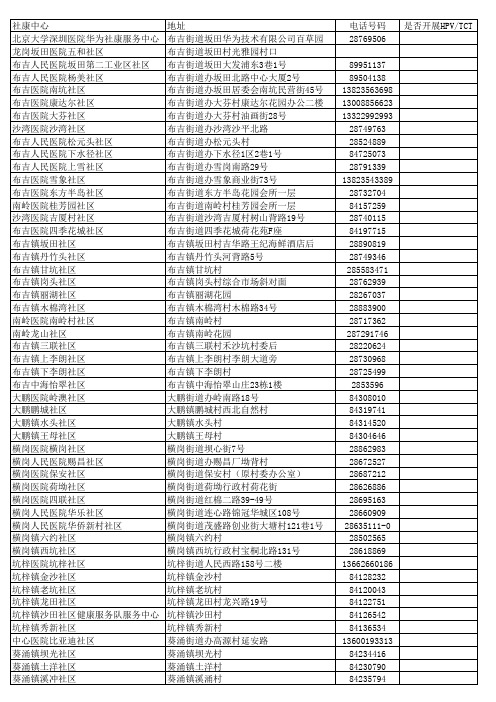 深圳各区社康中心一览表1