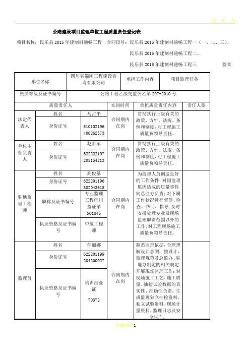 公路建设项目监理单位工程质量责任登记表