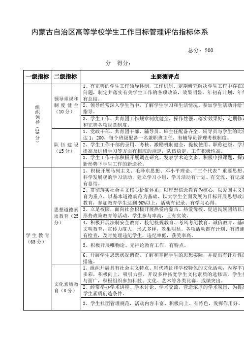 内蒙古自治区高等学校学生工作目标管理评估指标体系