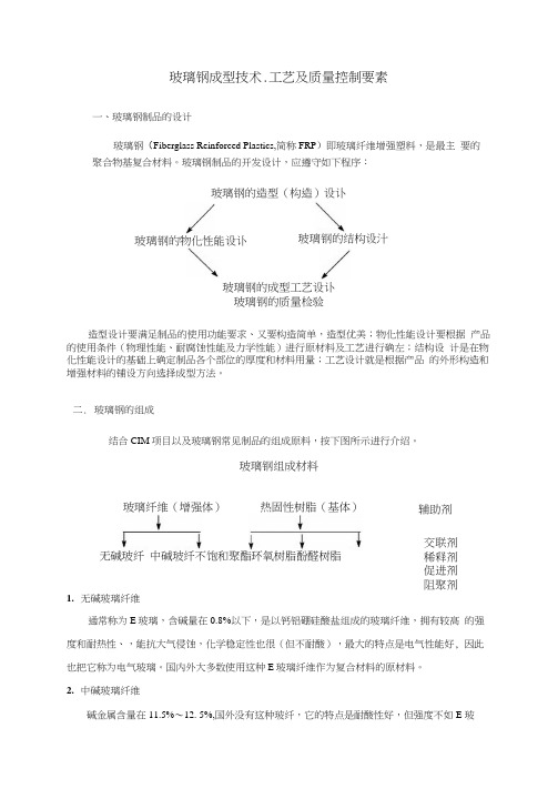 玻璃钢成型技术、工艺及质量控制要素