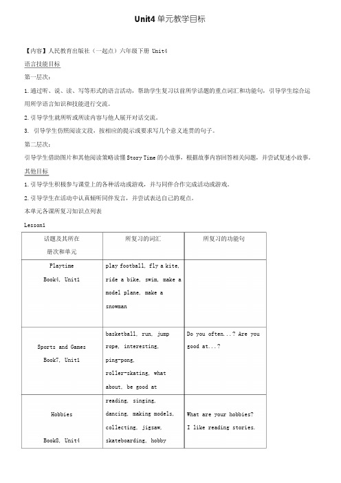 英语六下：Unit-4《Free-Time》单元教学目标