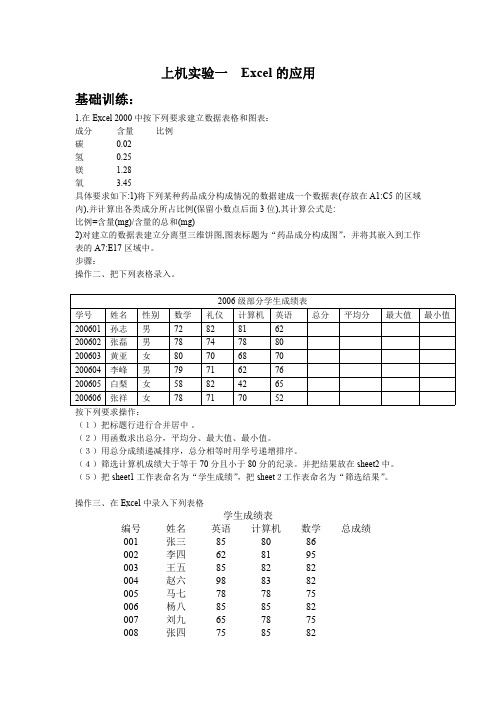 R语言 上机实验一  EXCEL的应用