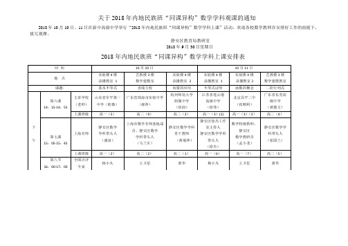 关于内地民族班同课异构数学学科观课的通知