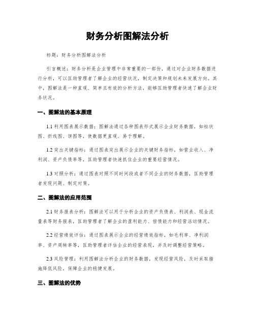 财务分析图解法分析