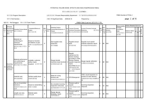 FMEA制作样板