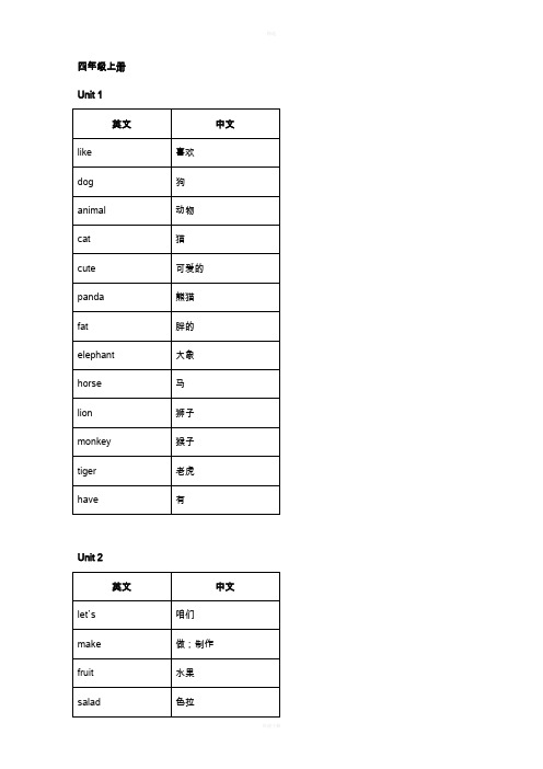 苏教版四年级上册英语单词