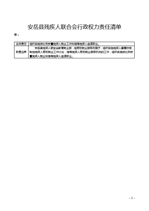 安岳县残疾人联合会行政权力责任清单