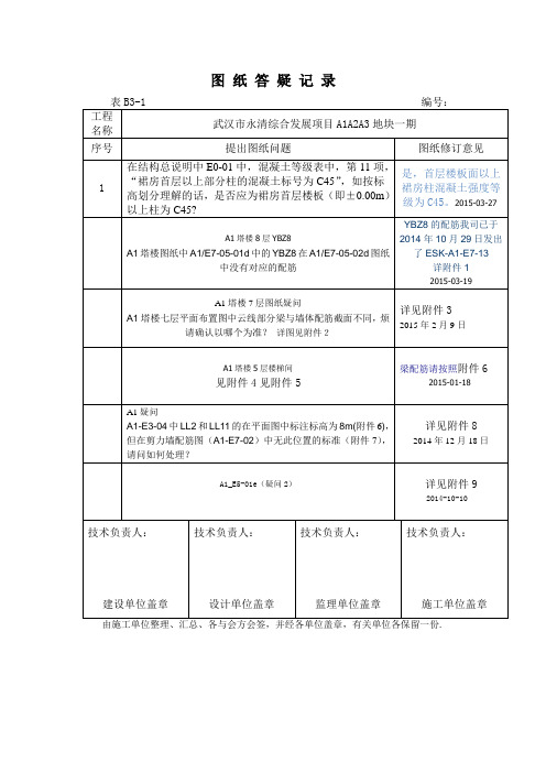 图纸会审记录结构