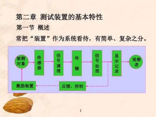 第二章-测试装置的基本特性