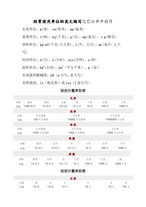 常用单位英文缩写及法定计量单位表-单位名称英文缩写