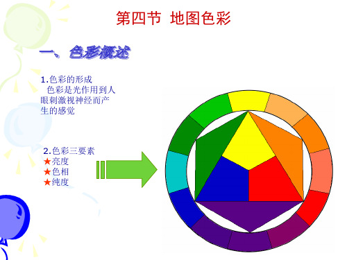 地图符号设计