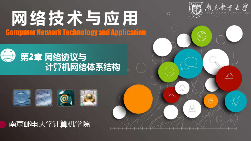2.5网络通信标准化组织