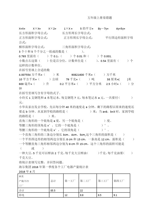 (极佳版)新苏教版五年级数学上册易错题