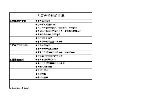 大客户档案管理